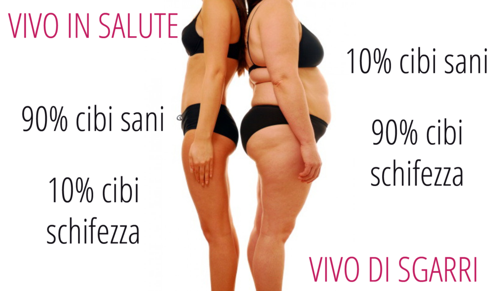 salute e sgarri